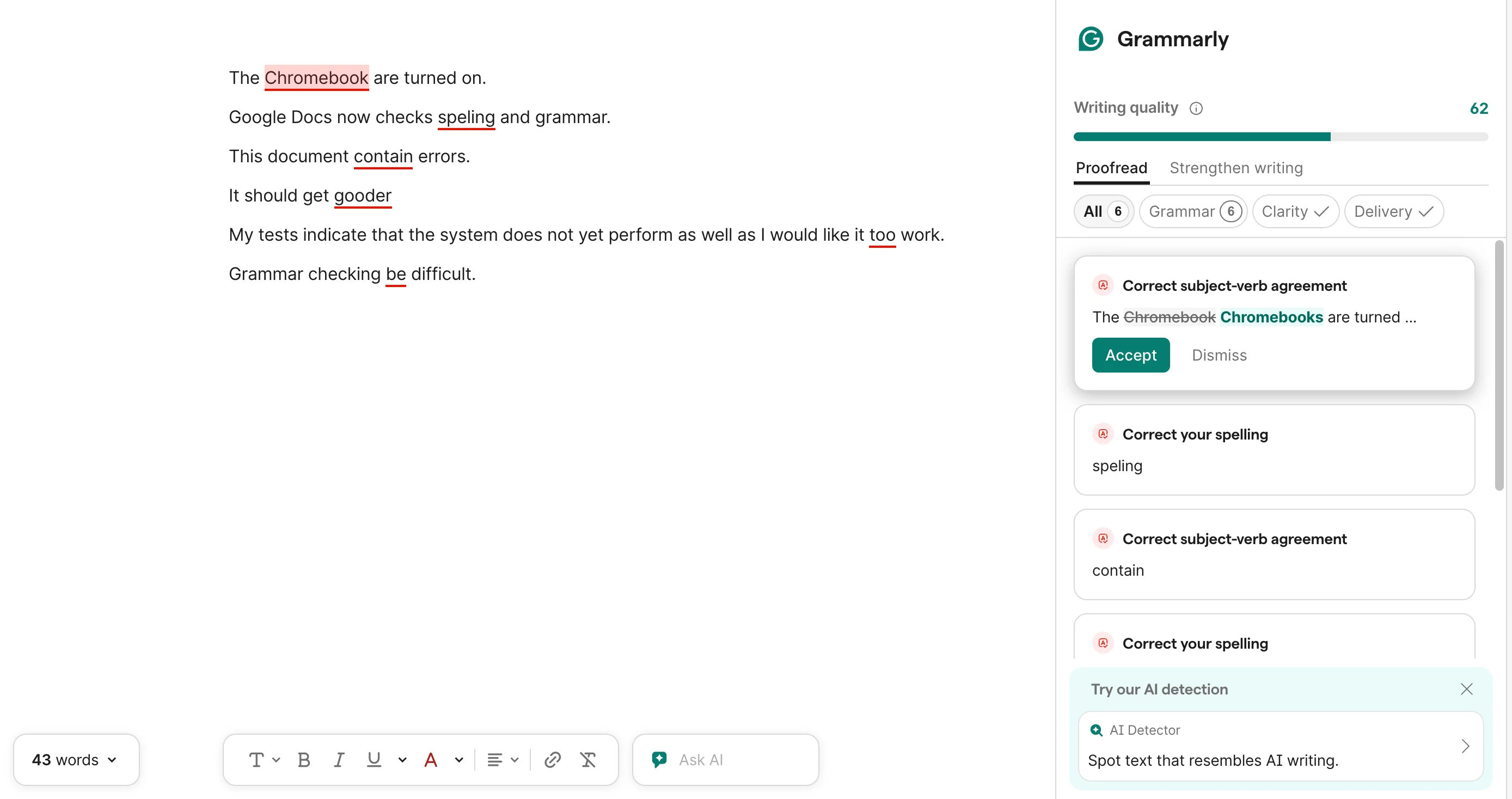 Grammarly’s free editor flags six grammar and spelling errors in the sample text and gives it a writing quality score of 62.